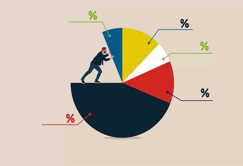 Balanceamento de Carteira: A Chave para uma Estratégia de Investimentos de Sucesso