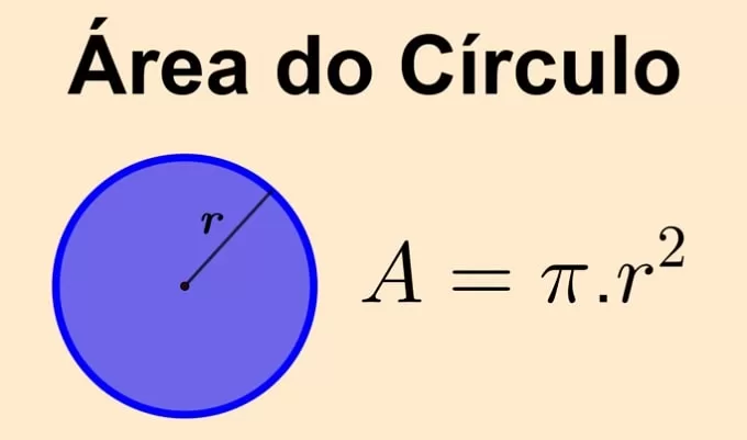 Calcular a área do círculo