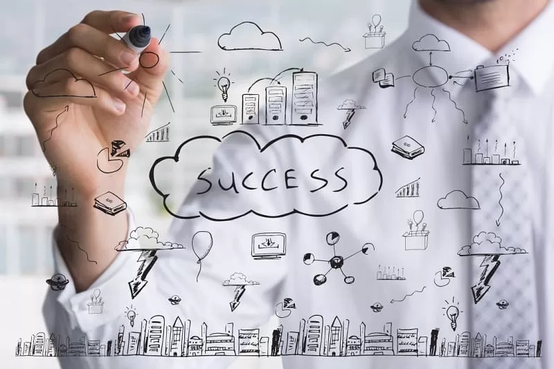 Desbravando o Mundo da Programação: 4 Passos Essenciais para o Sucesso!