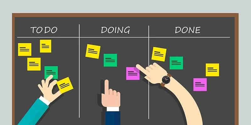 Desvendando o Kanban: Uma Abordagem Eficiente para Gerenciamento de Fluxo de Trabalho