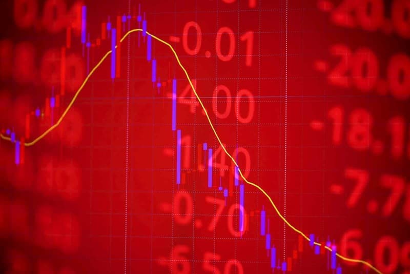 O que é Circuit Breaker no Mercado Financeiro?